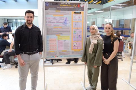 Bahar 2025 CSE4198 Poster Sunumları