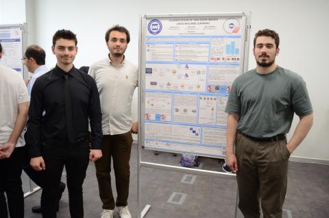 Bahar 2025 CSE4198 Poster Sunumları