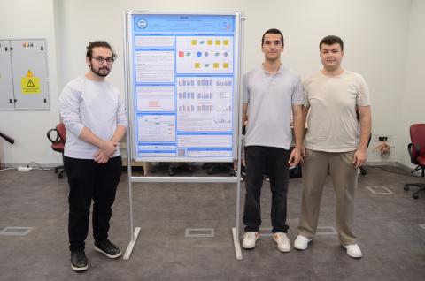 Bahar 2025 CSE4198 Poster Sunumları