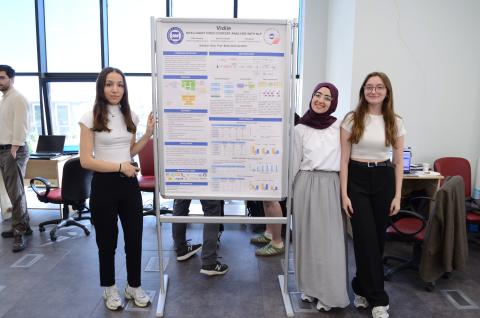 Bahar 2025 CSE4198 Poster Sunumları