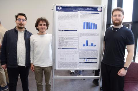 Bahar 2025 CSE4198 Poster Sunumları
